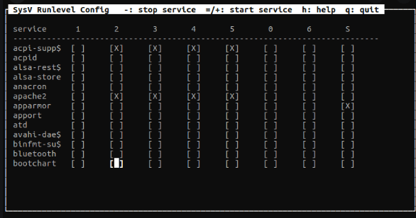 Linux. List of services in auto loading