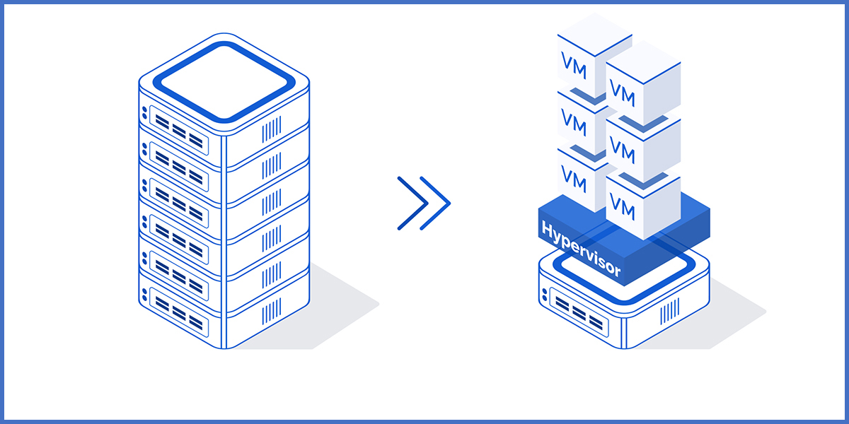 Bare Metal and Hosted Hypervisors