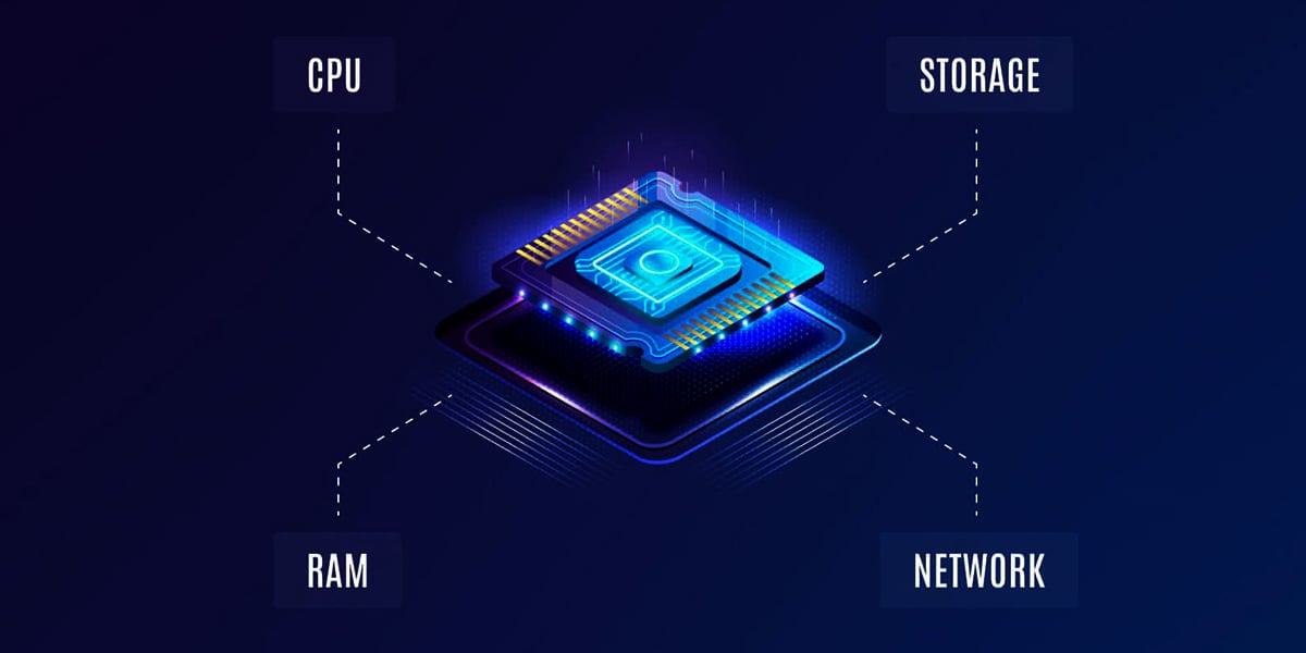 VM hardware resources