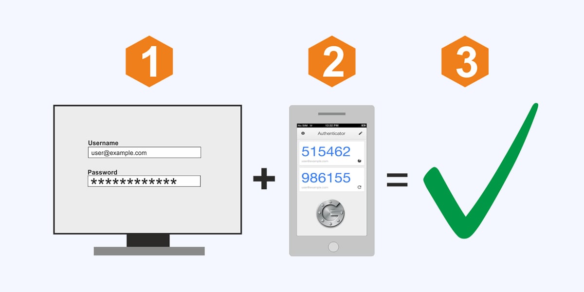 Secure VPS Server With Two-Factor Authentication