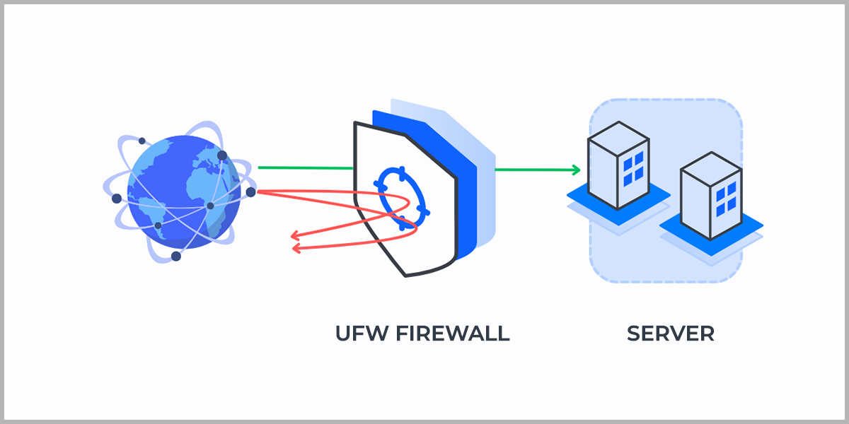 How to Set Up UFW for SSH Connections on Ubuntu/Debian: Step-by-Step Guide