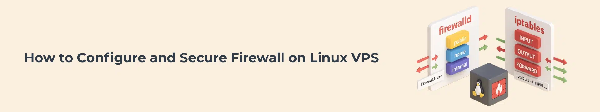 Iptables vs UFW